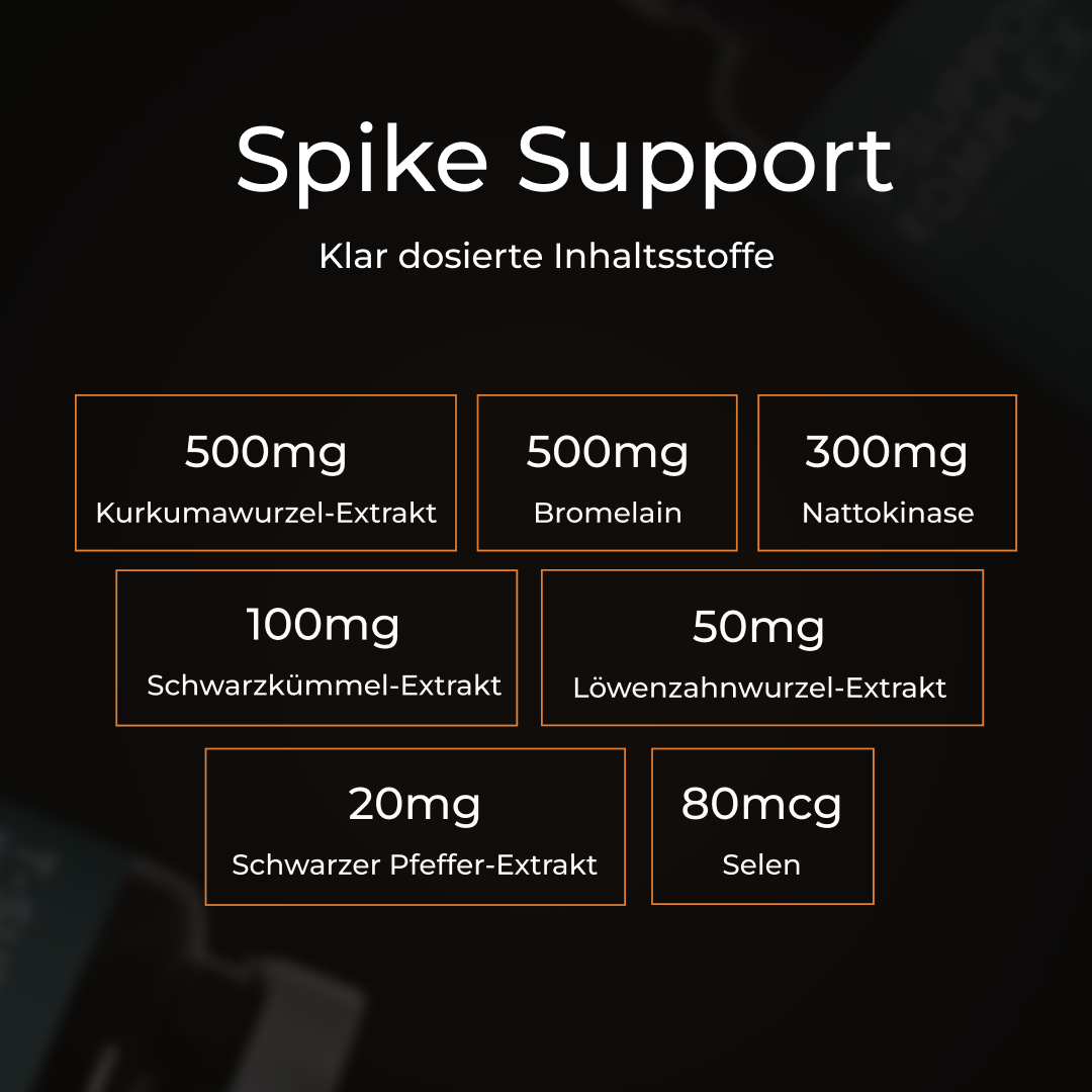 Spike Komplex